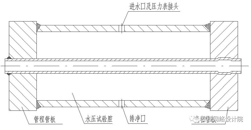 探索胀管器在工业领域的革新应用